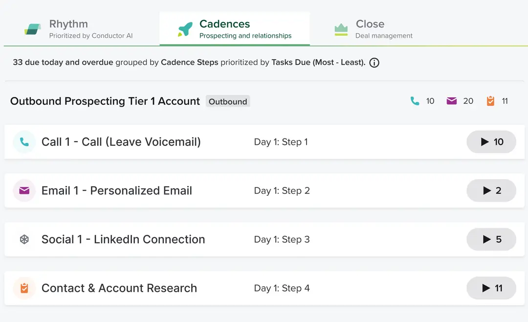 salesloft-features-1