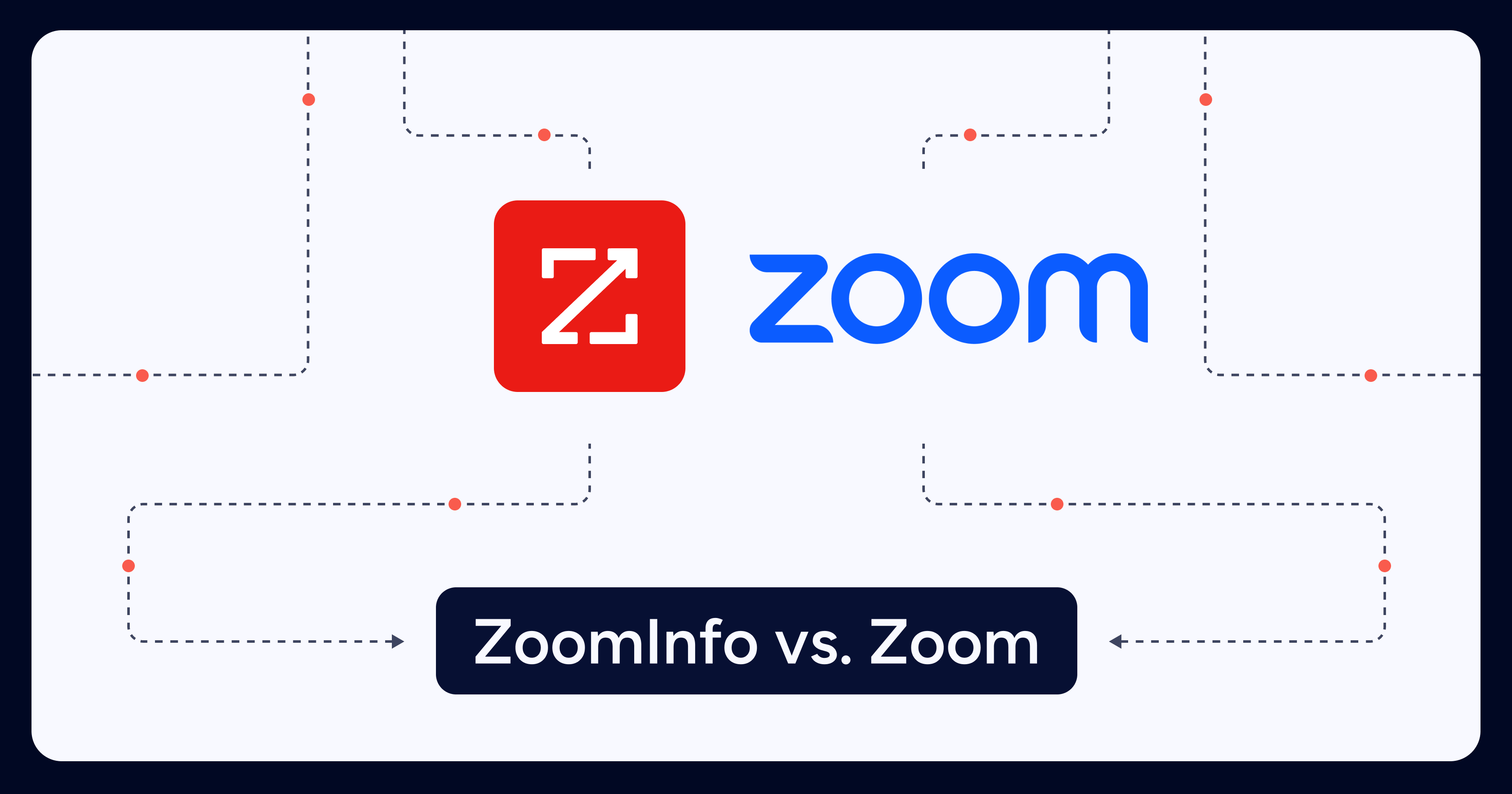 OG Image ZoomInfo vs. Zoom