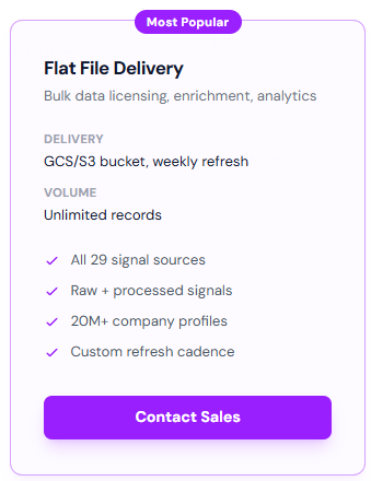 autobound-pricing-image2