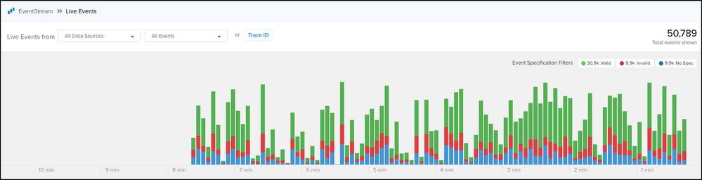 salesforce-vs-tealium-8