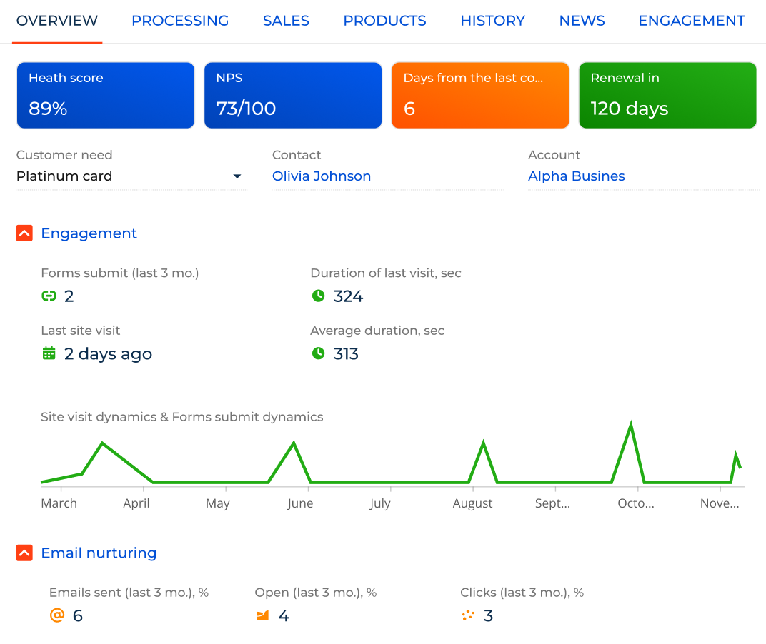 creatio-vs-sugarcrm-image13
