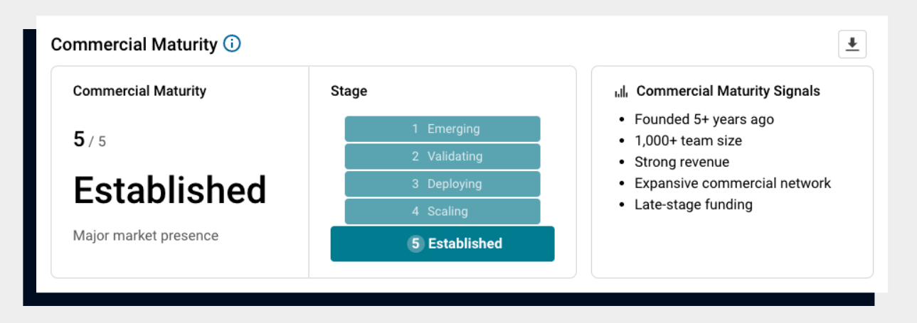cb-insights-vs-crunchbase-image6