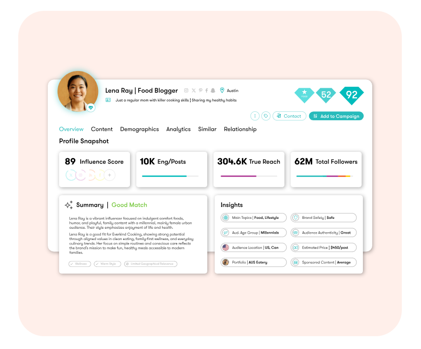 meltwater-features-14