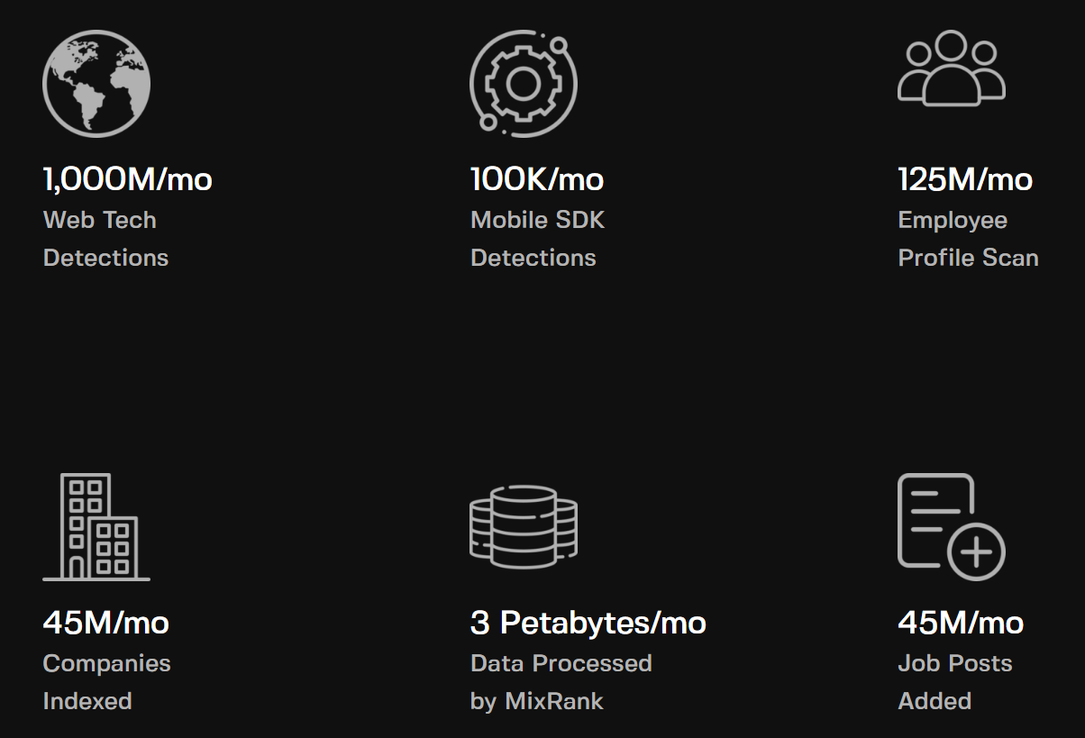 mixrank-review-1