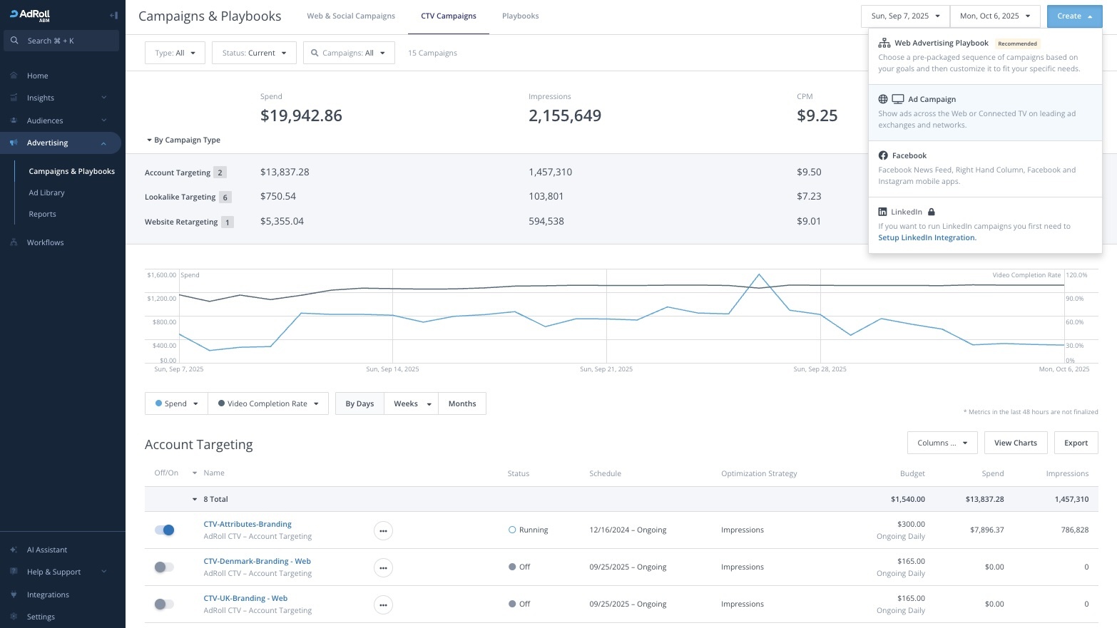 adroll-abm-screenshot