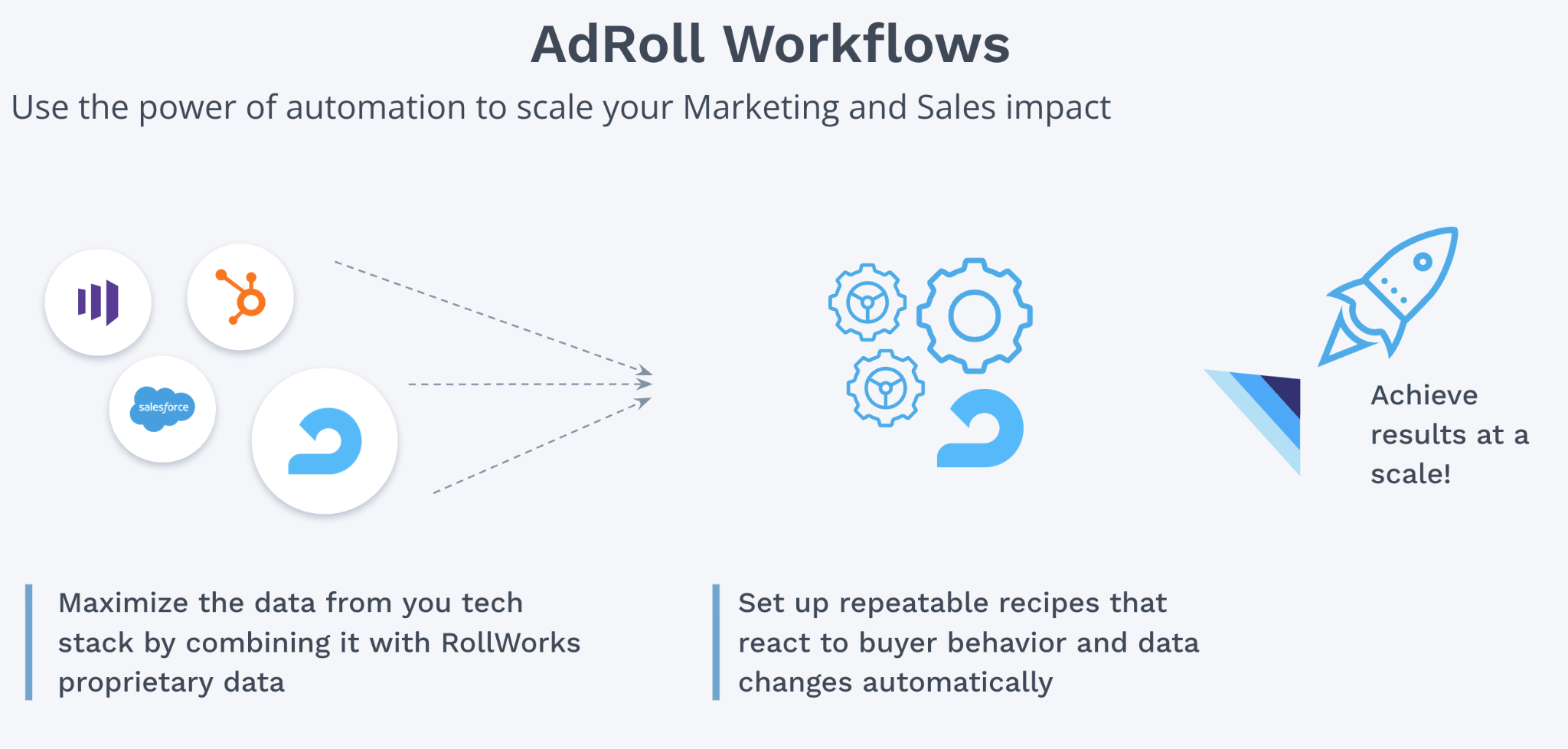 rollworks-review-image4
