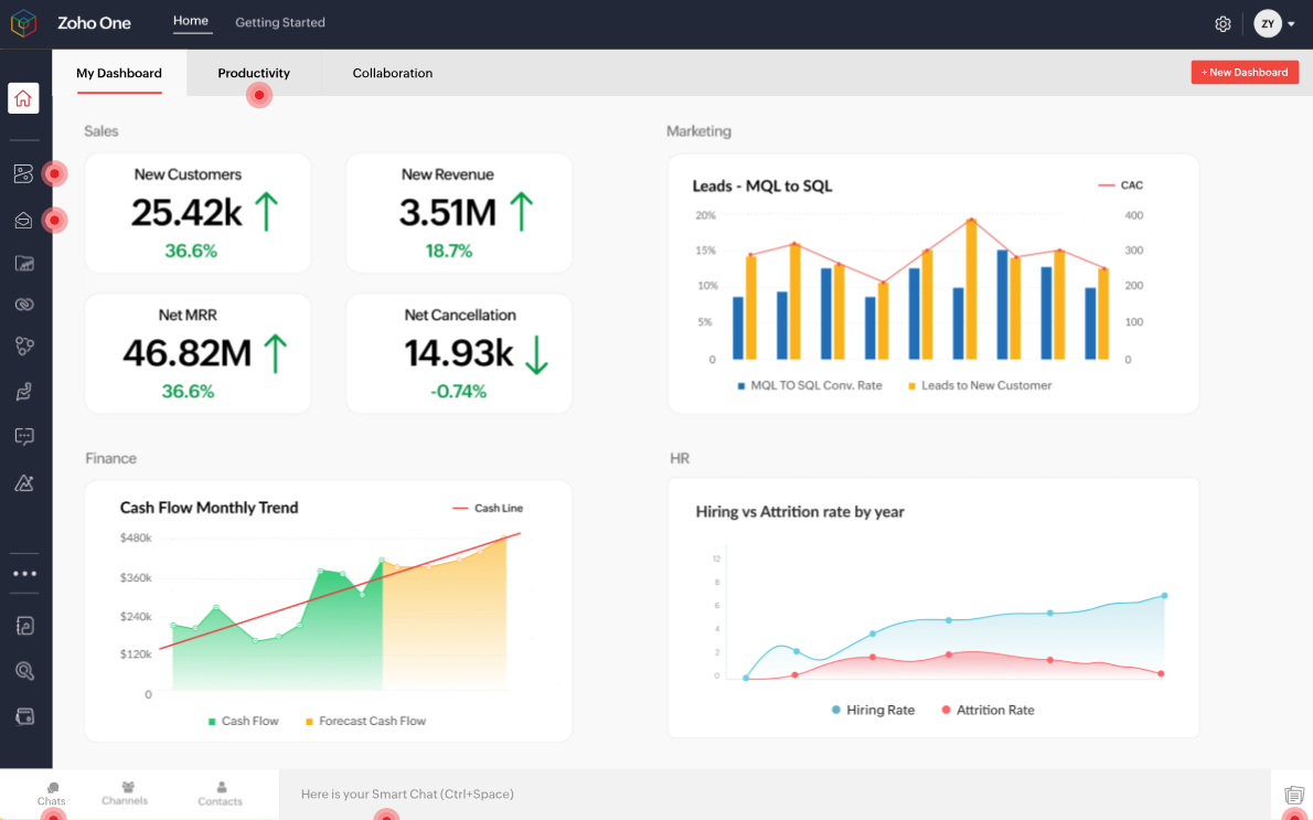 eway-crm-vs-zoho-crm-26
