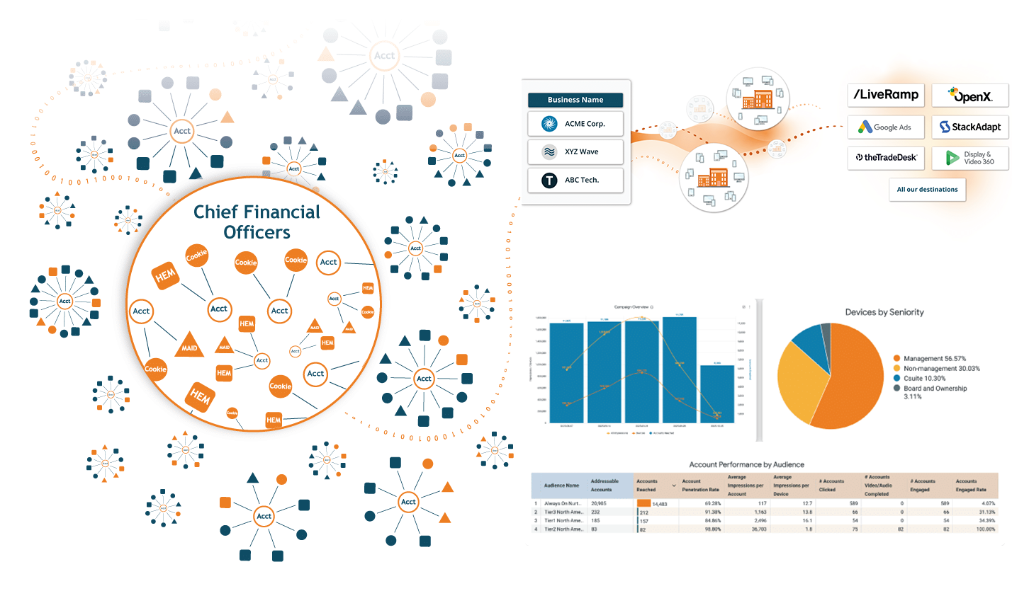 bombora-vs-demandbase-image16