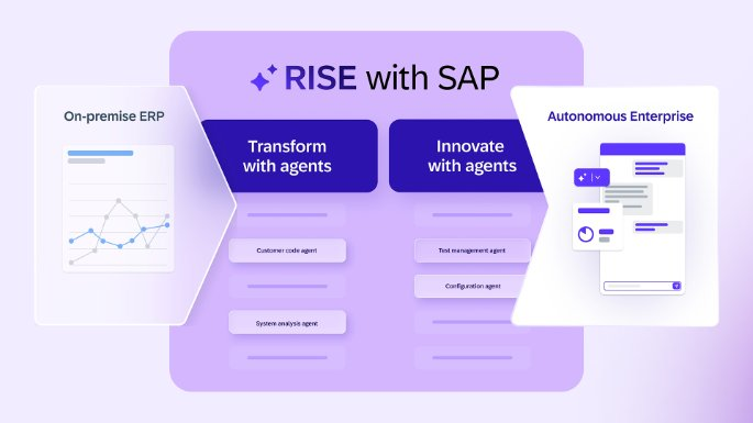 adobe-experience-platform-vs-sap-13