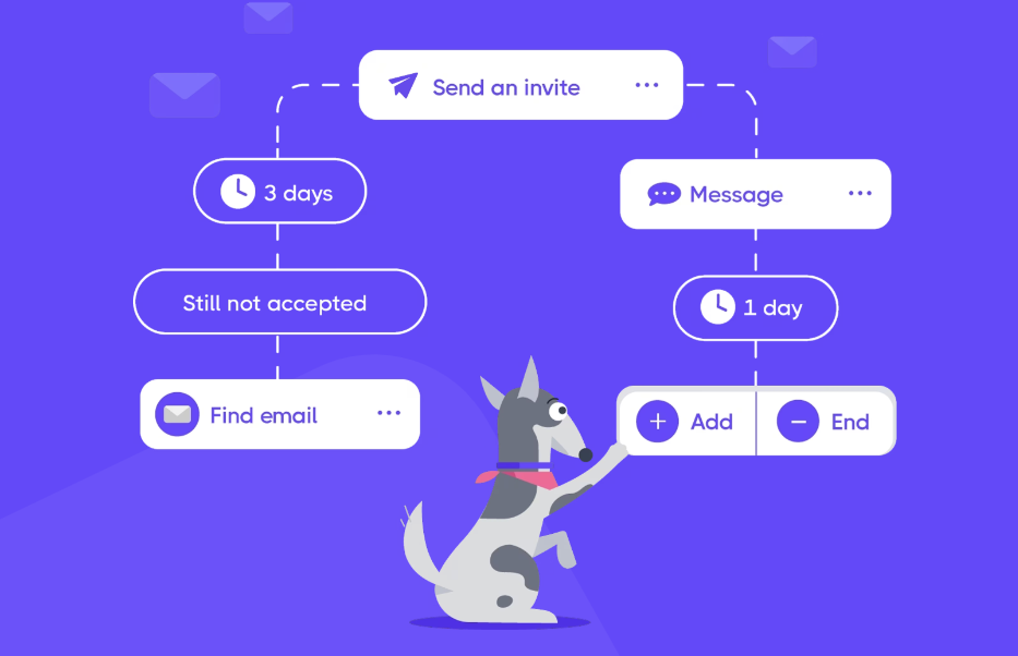 dripify-review-1