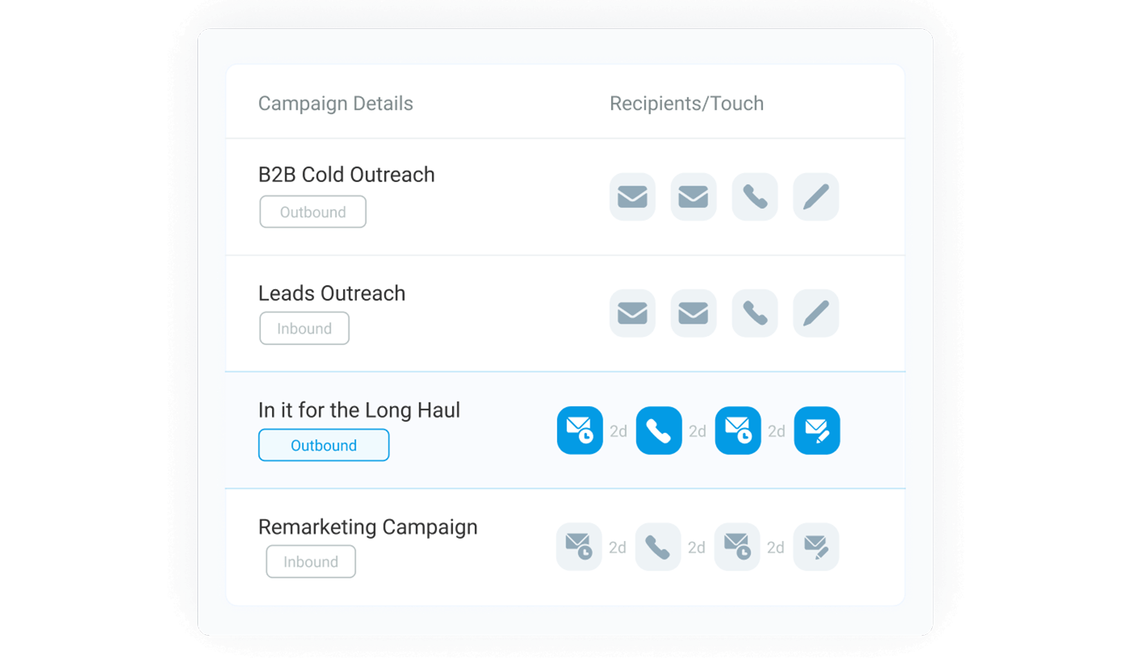 toutapp-vs-yesware-4