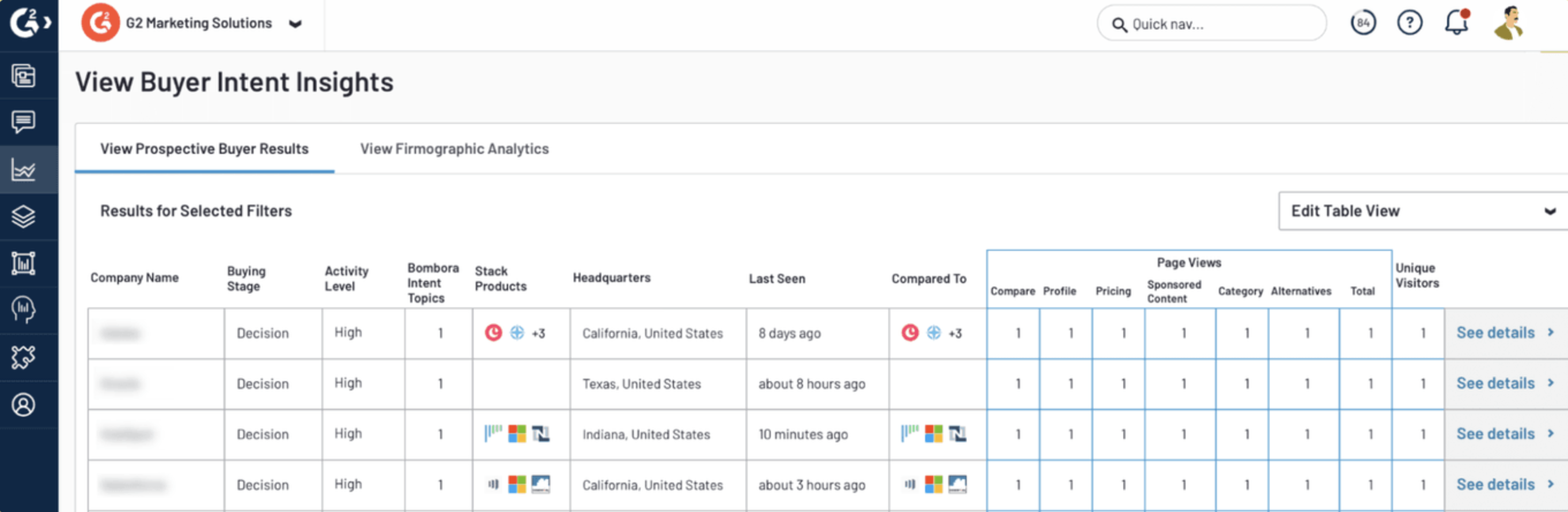 g2-buyer-intent-screenshot