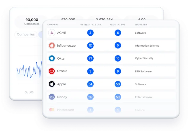 maximizer-crm-vs-salesforce-image7