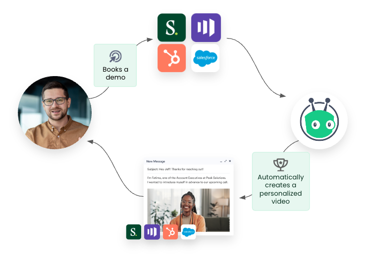 vidyard-vs-sendspark-3