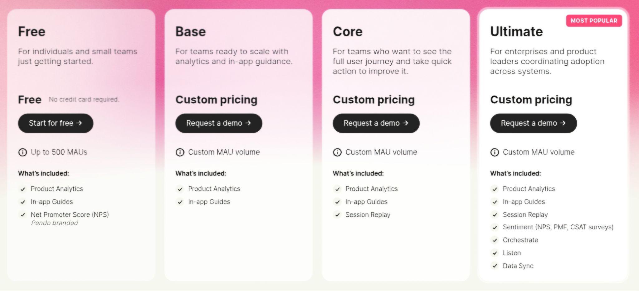 pendo-pricing-image2