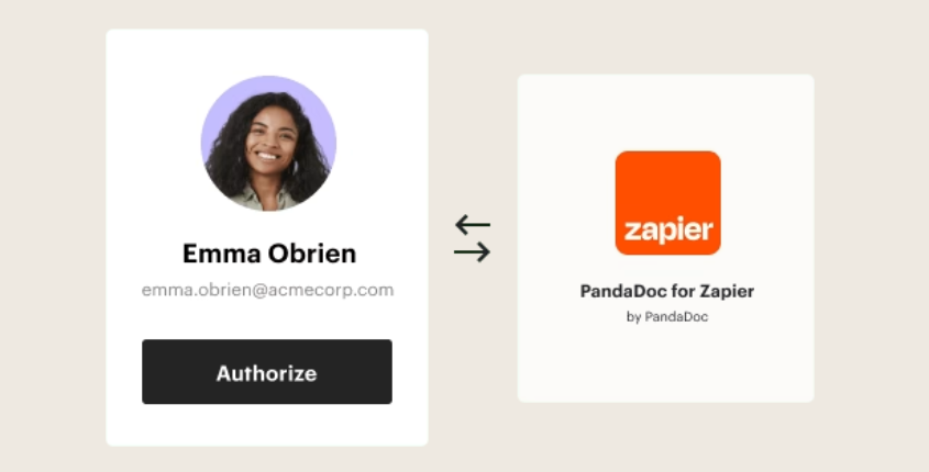 pandadoc-zoho-integration-6