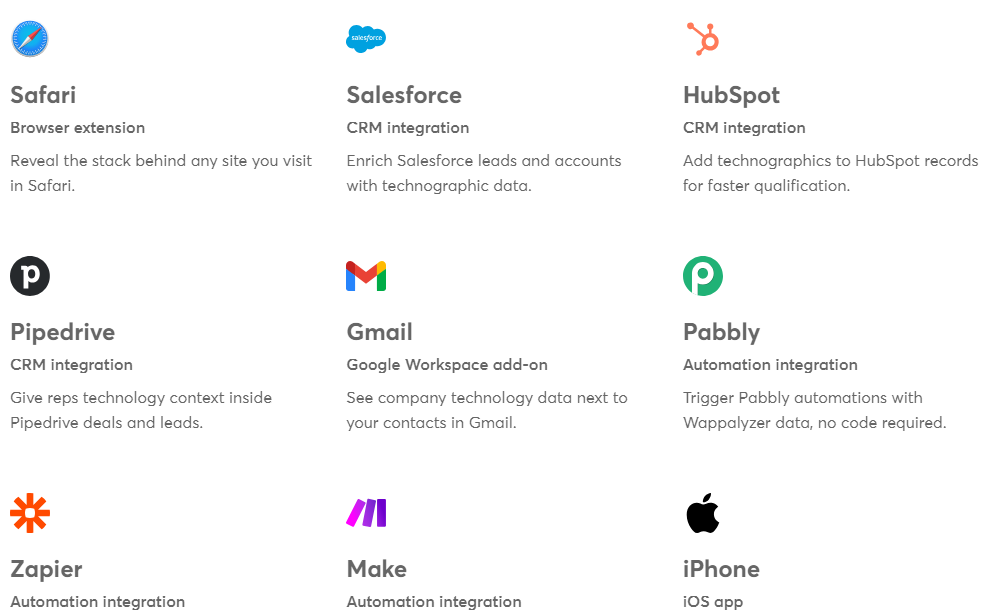 builtwith-vs-wappalyzer-15