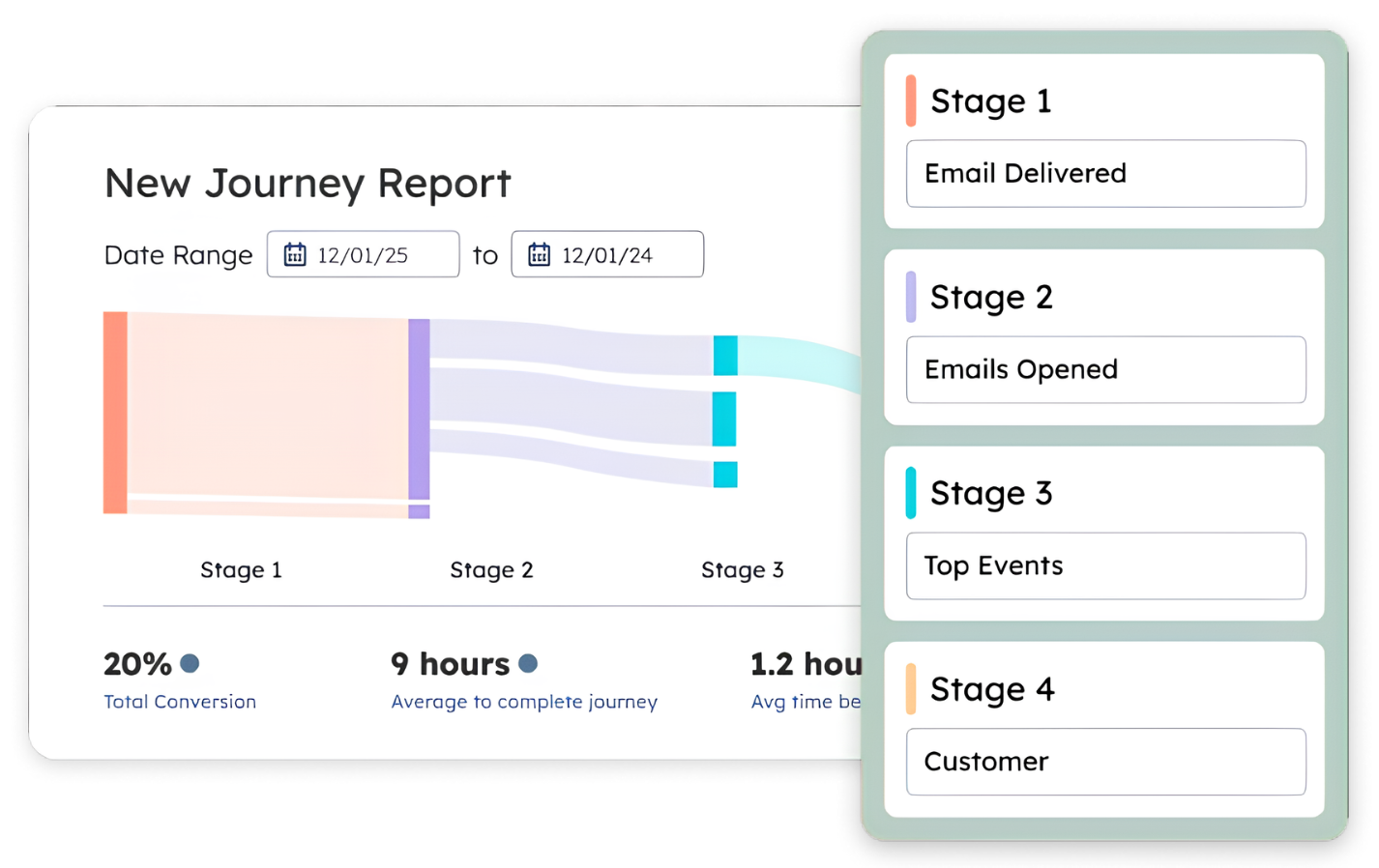 hubspot-vs-sendinblue-5