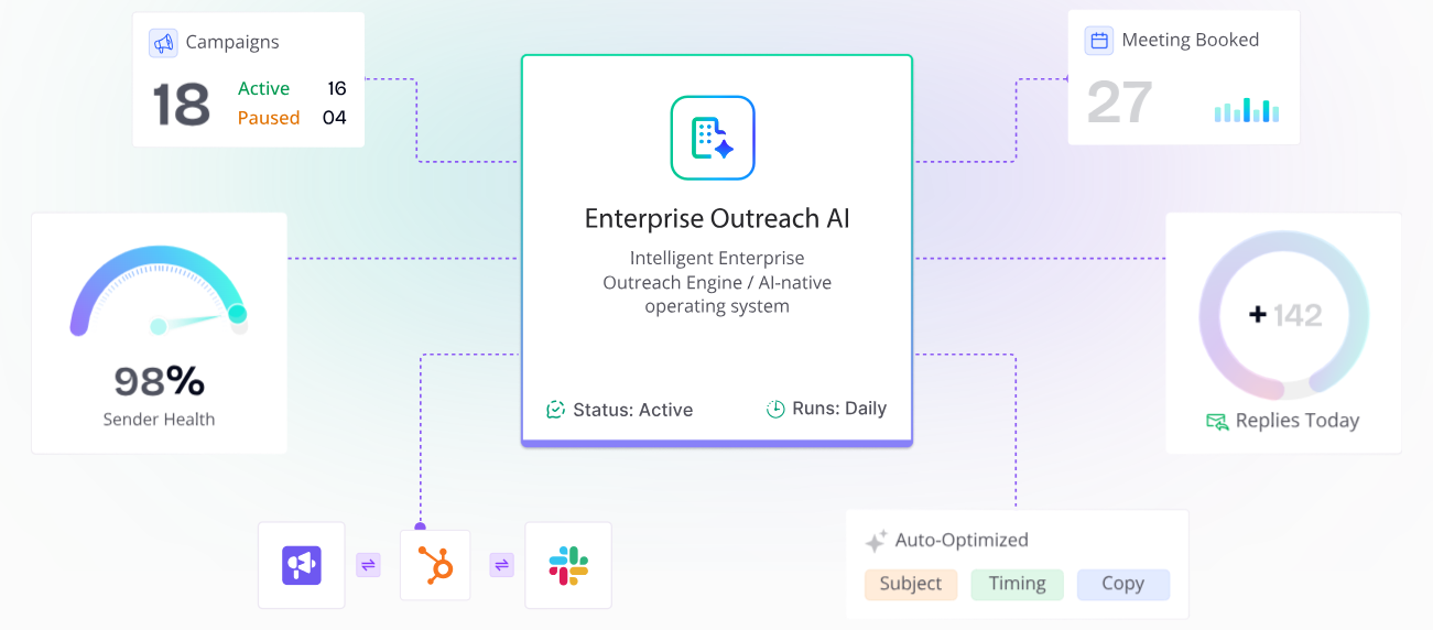smartlead-alternatives-1