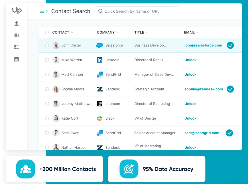 findthatlead-alternatives-15