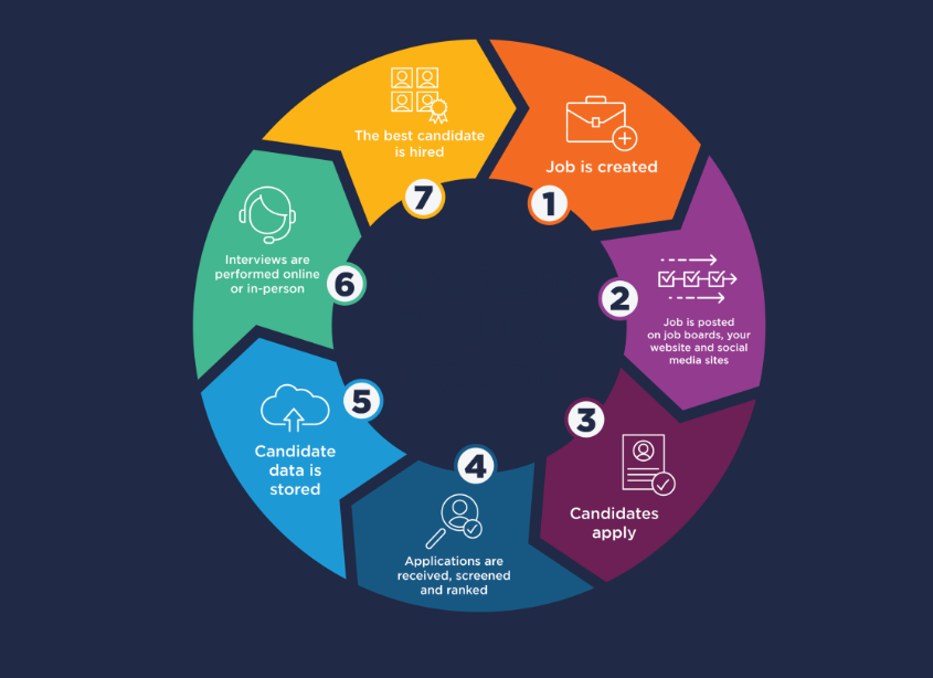 rocketreach-integrations-15