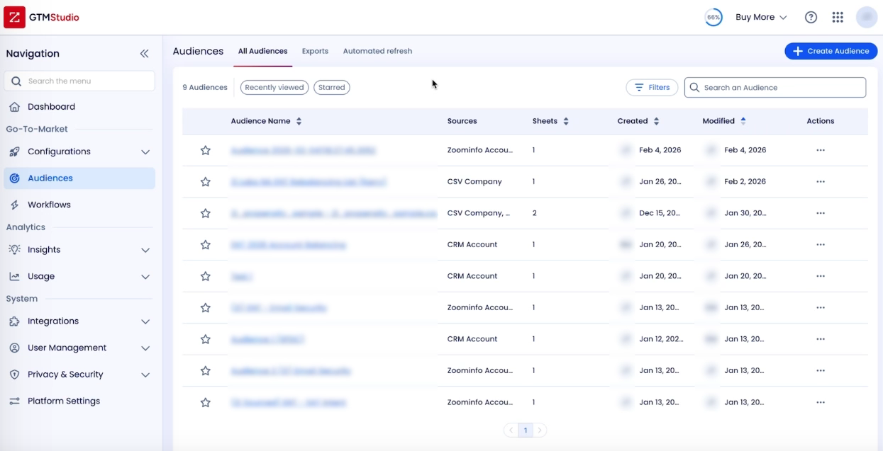 techsalerator-review-10