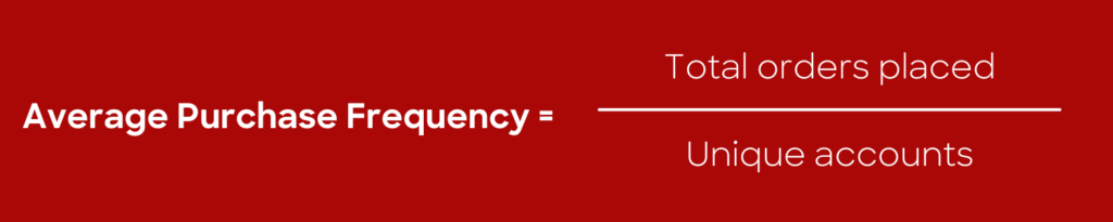 This image shows the average purchase frequency formula.
