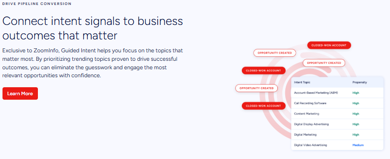 cognism-vs-zoominfo-image15