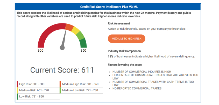 creditsafe-alternatives-11