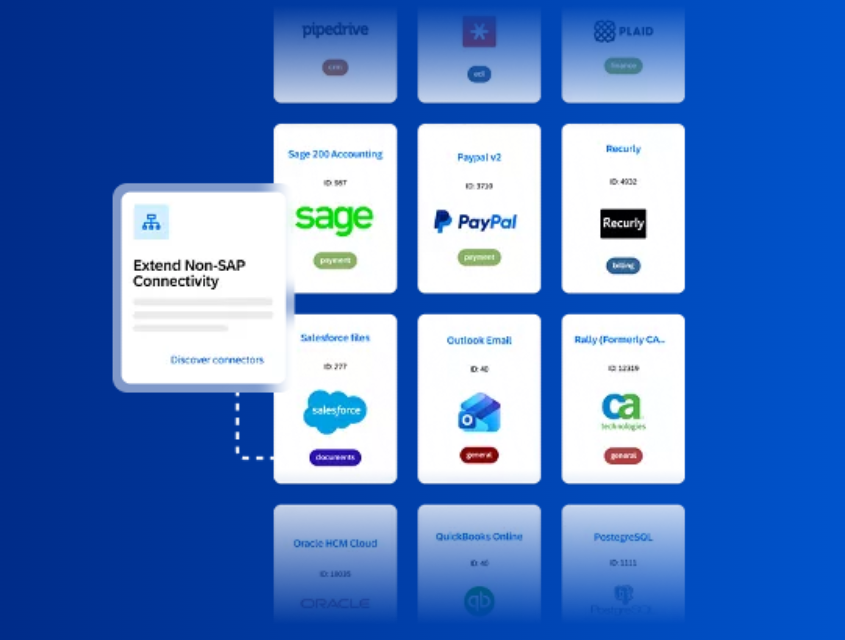 sap-crm-vs-sugarcrm-16