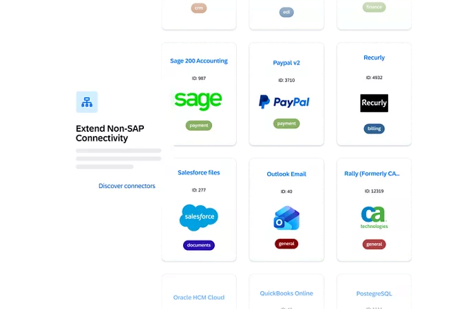 adobe-experience-platform-vs-sap-17