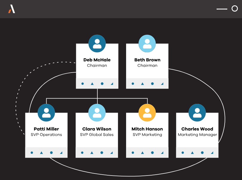 altify-vs-salesforce-16
