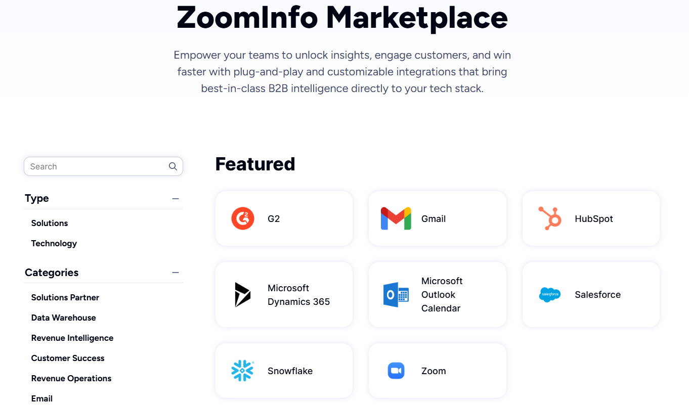 people-data-labs-integrations-3