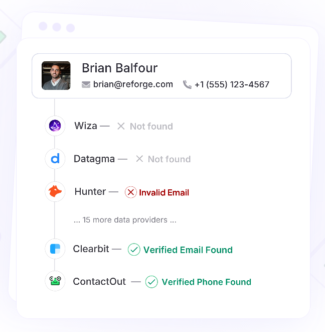 fullenrich-review-image2