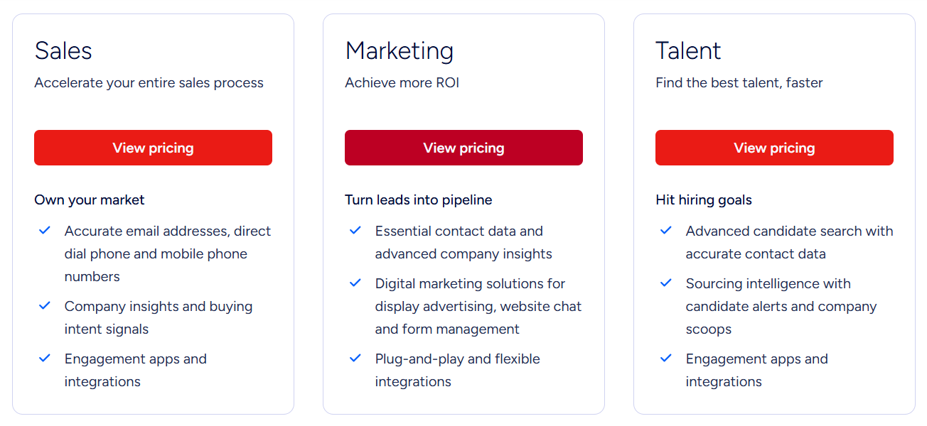 cognism-vs-salesintel-image14