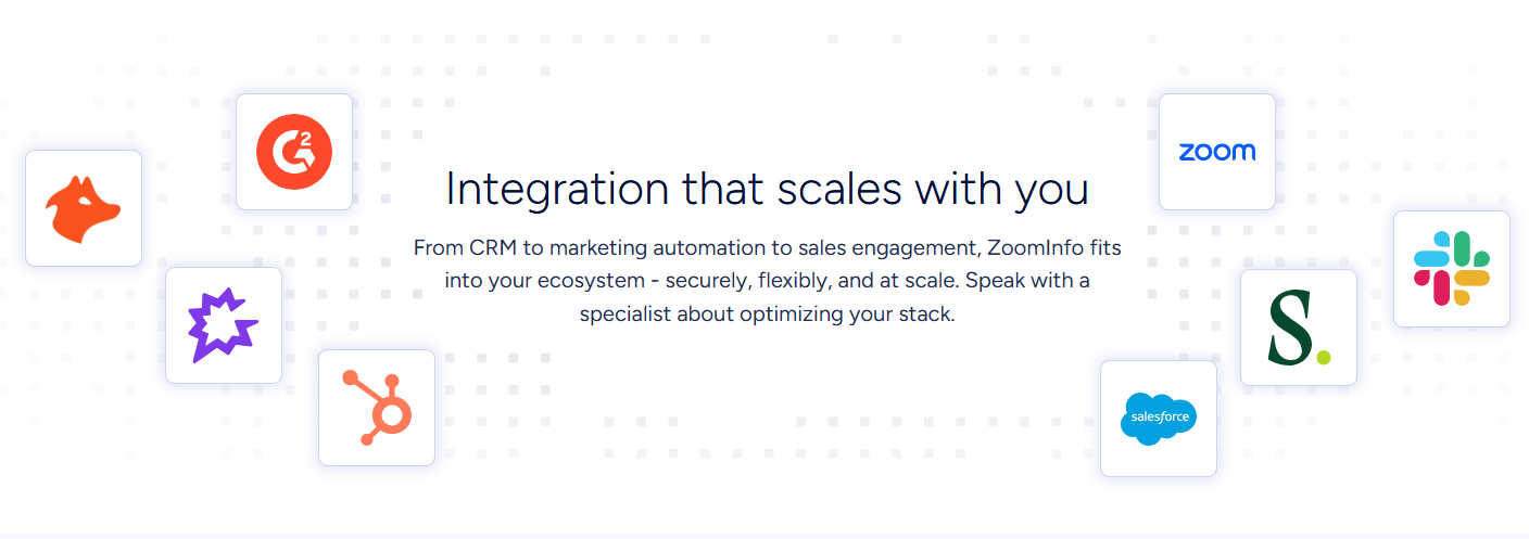 altify-vs-salesforce-24