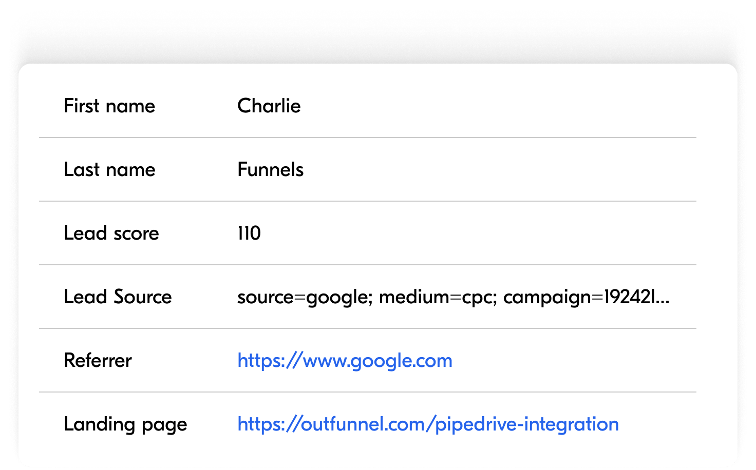 outfunnel-review-9