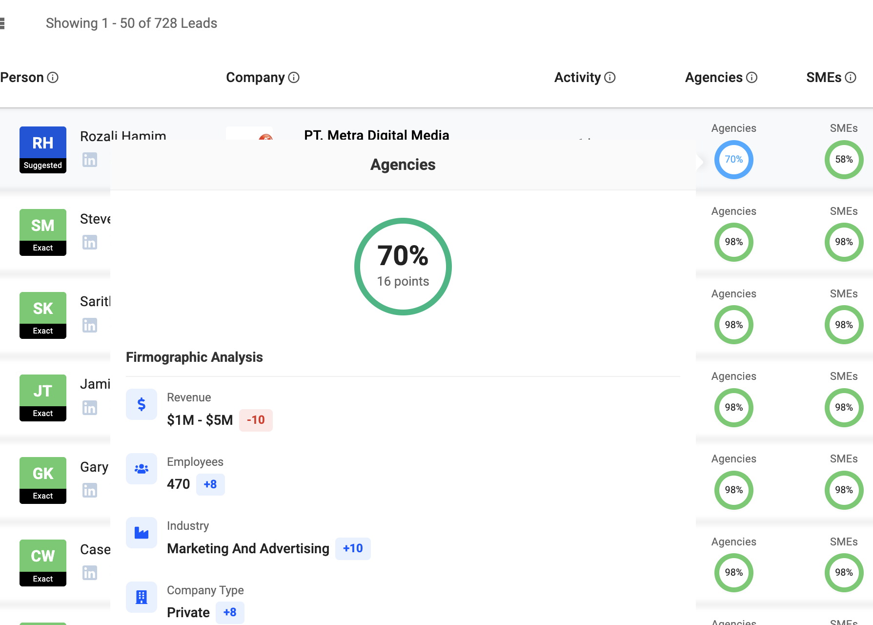happierleads-pricing-image5