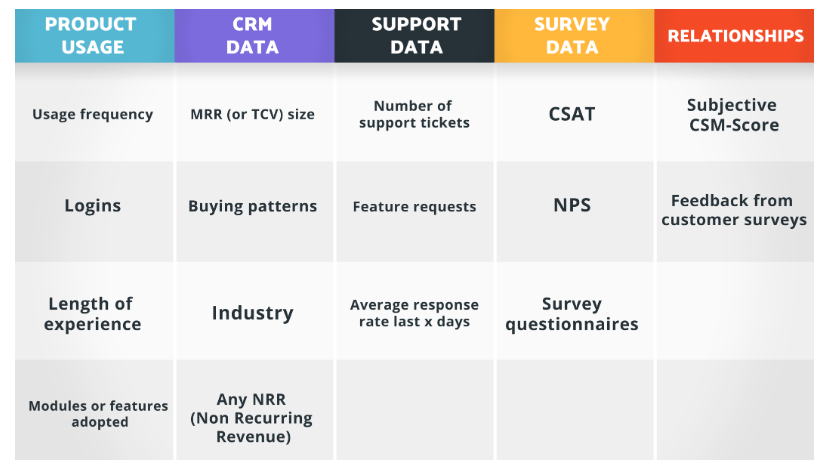 planhat-vs-salesforce-3