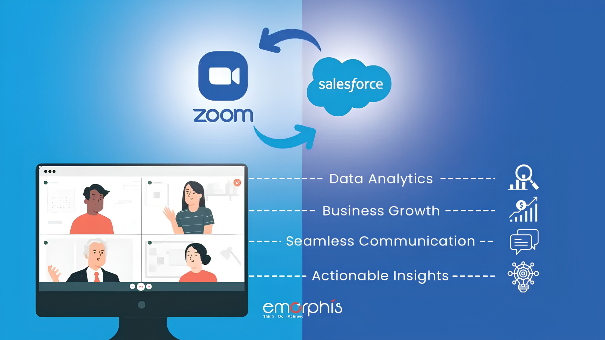 zoom-phone-salesforce-integration-1