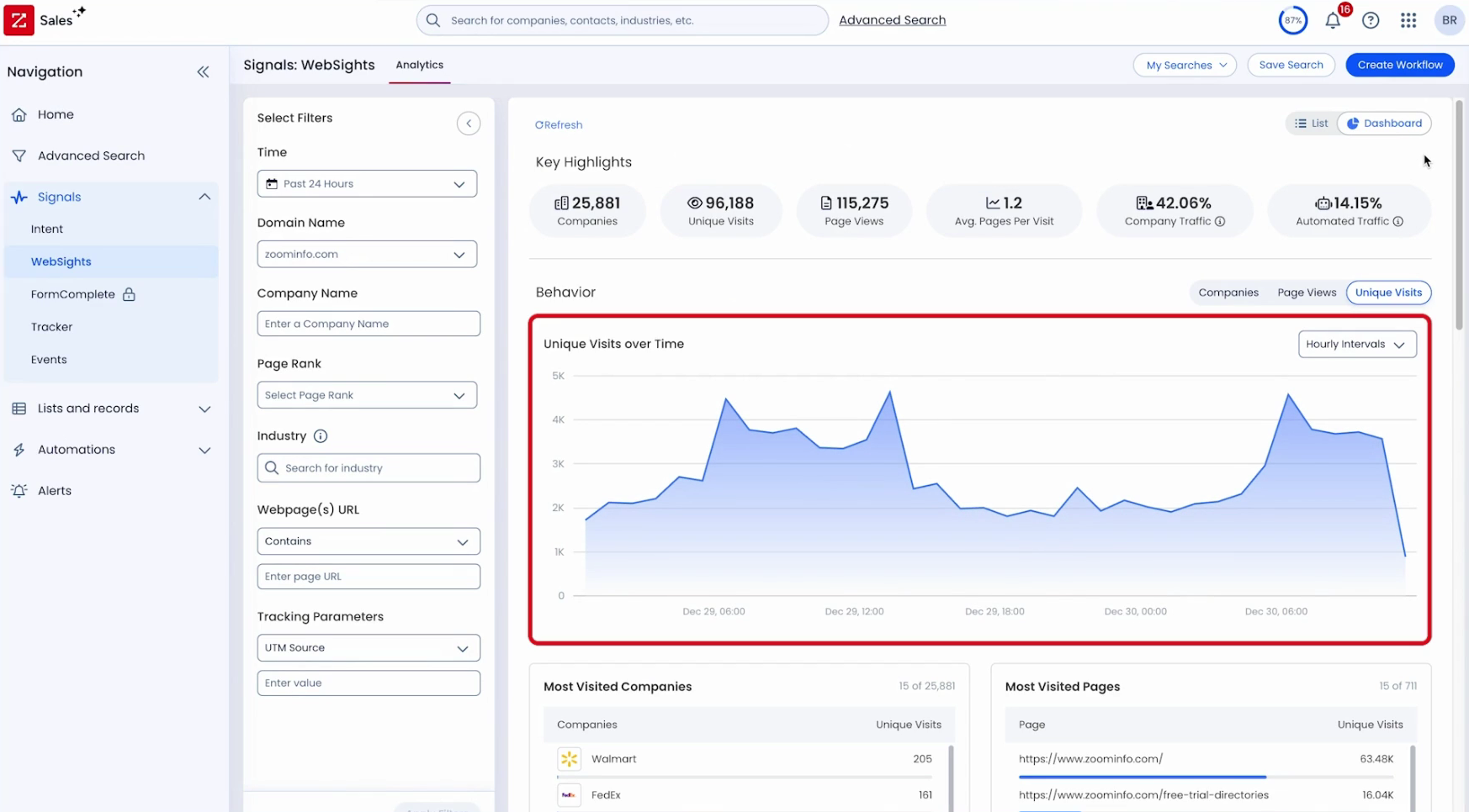 salesforce-vs-swoogo-image4