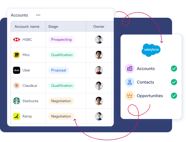 heyreach-alternatives-5