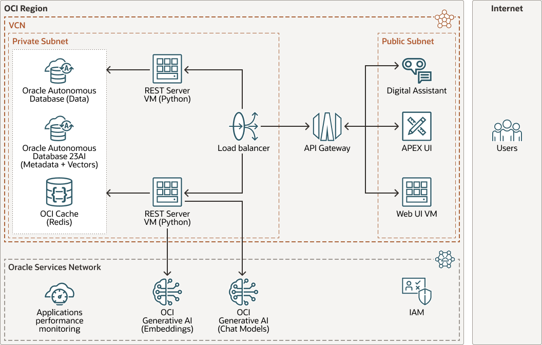 peoplesoft-vs-salesforce-8