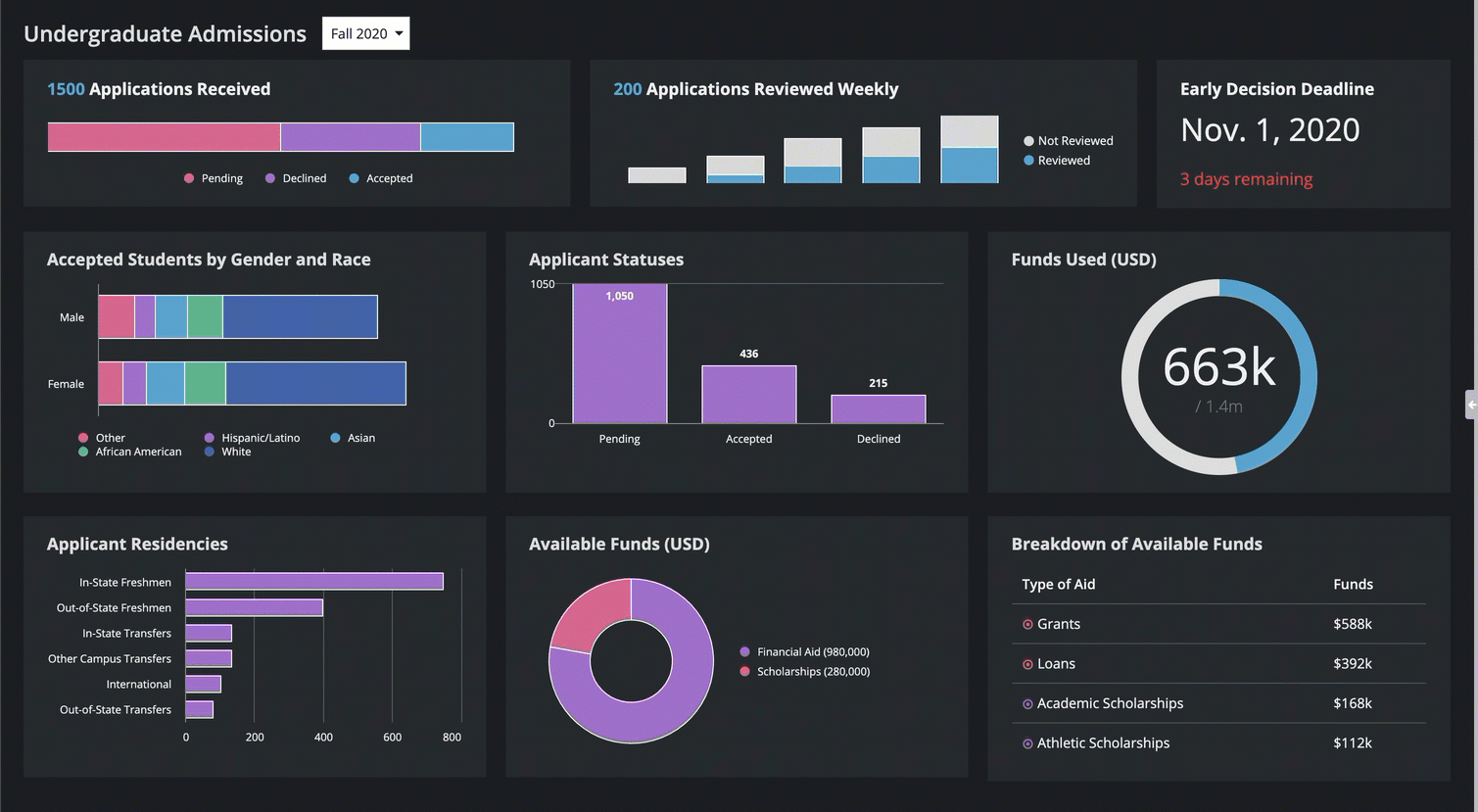appian-vs-salesforce-3