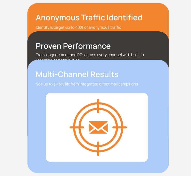 leadpost-review-image12