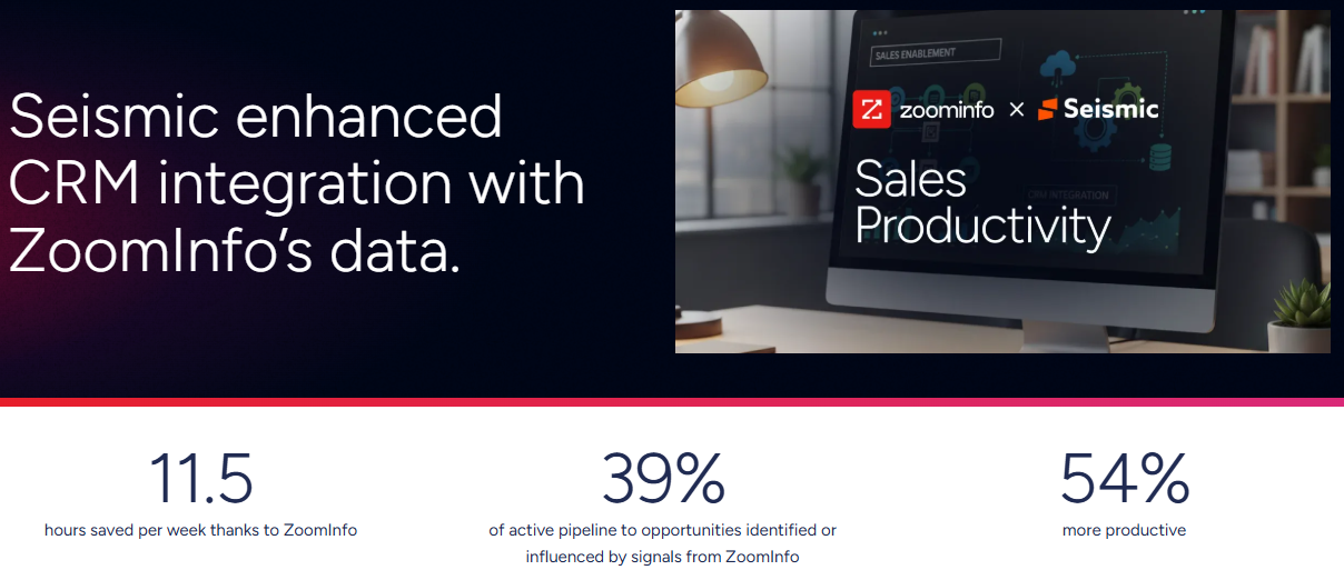 cognism-vs-lead411-image27