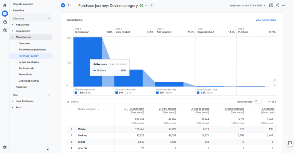 cvent-integrations-22