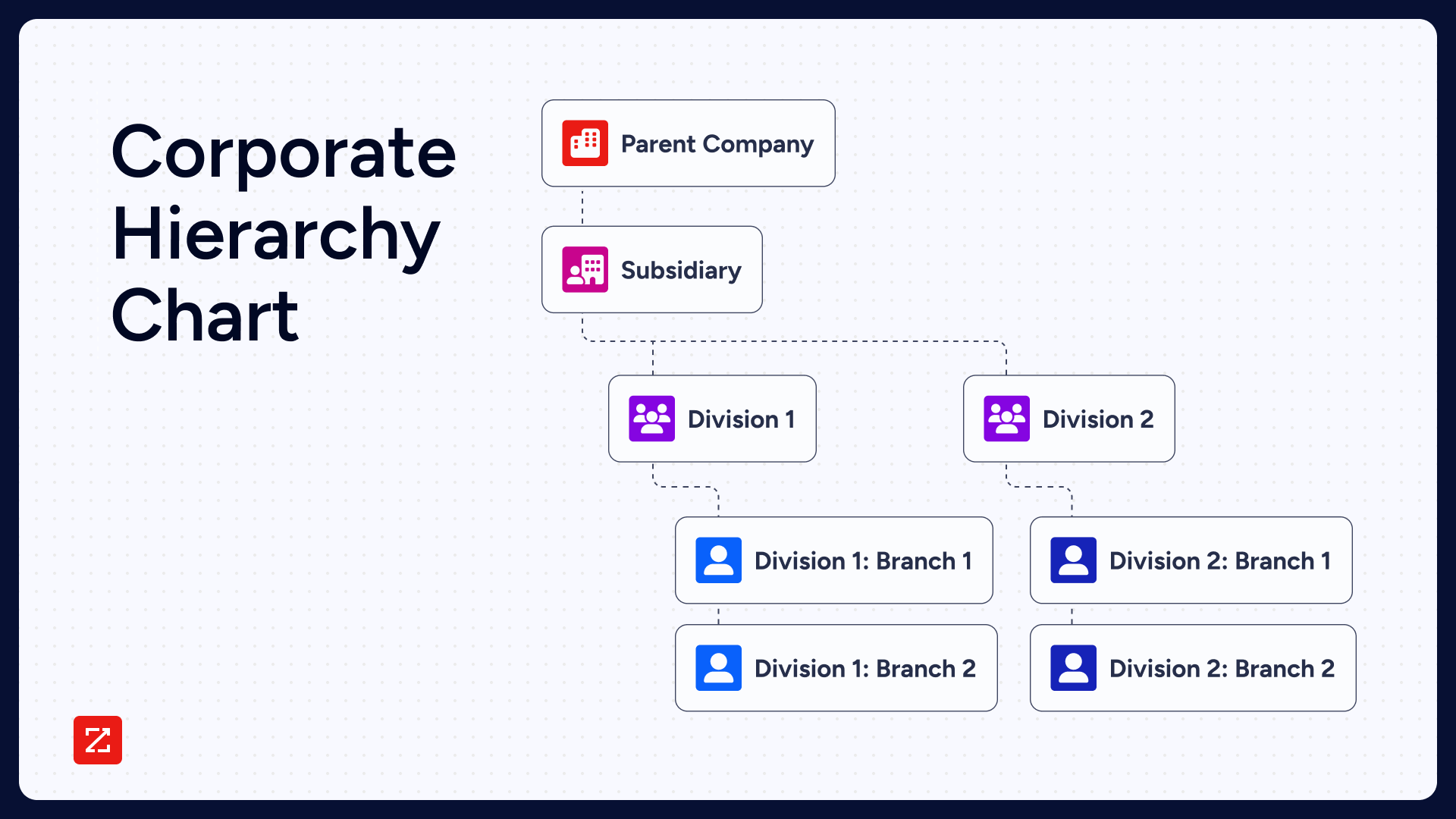 Corporate-Hierarchy-Data