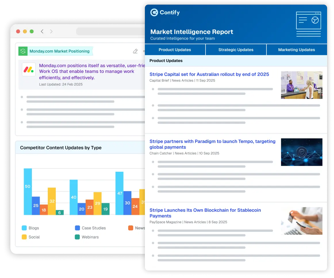 contify-review-5