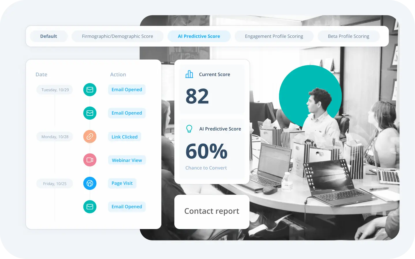 act-on-vs-hubspot-image1